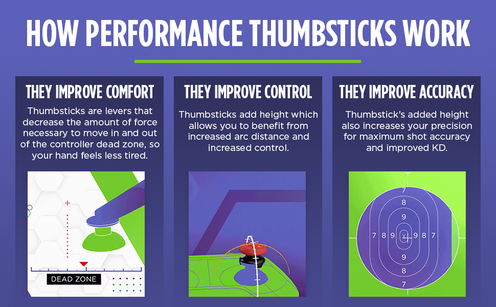 KontrolFreek Performance Thumbsticks thumb grips