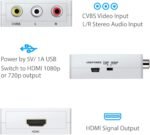 Mini HD Video Converter AV To HDMI Full HD 1080p - GAMESQ8.com