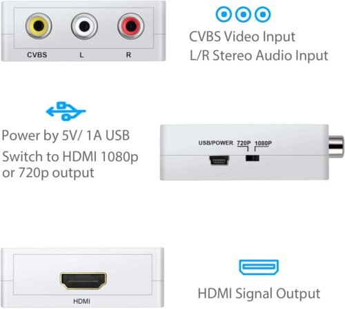 Mini HD Video Converter AV To HDMI Full HD 1080p - GAMESQ8.com