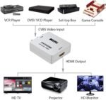 Mini HD Video Converter AV To HDMI Full HD 1080p - GAMESQ8.com